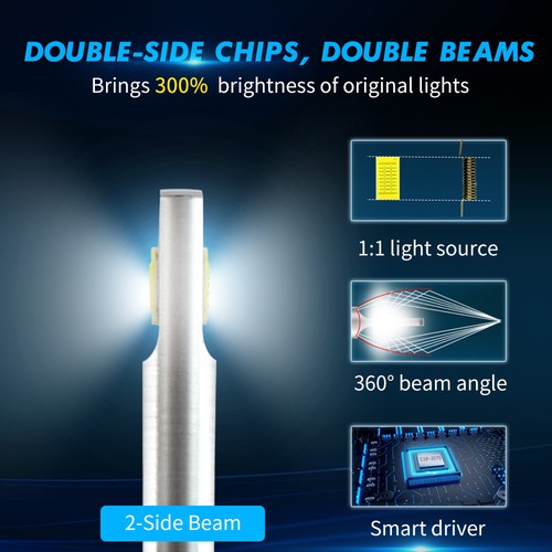 2X H1 Bombillas de faros LED 6000K para Aprilia RS 250 1996-2002 Kit de luces bajas - Imagen 5 de 10