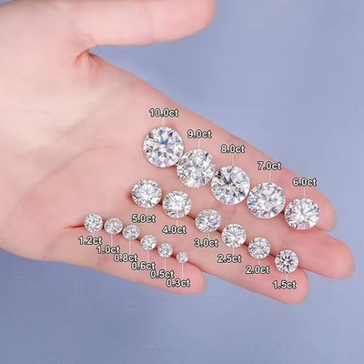 US GRA Certified Real Loose Moissanite Round Stones D Color VVS1 Gem All Sizes