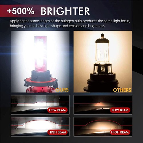 9012 HIR2 LED High Lo Beam Headlights Bulbs 60W 10000LM 6000K White Super Bright - 第 35/47 張圖片