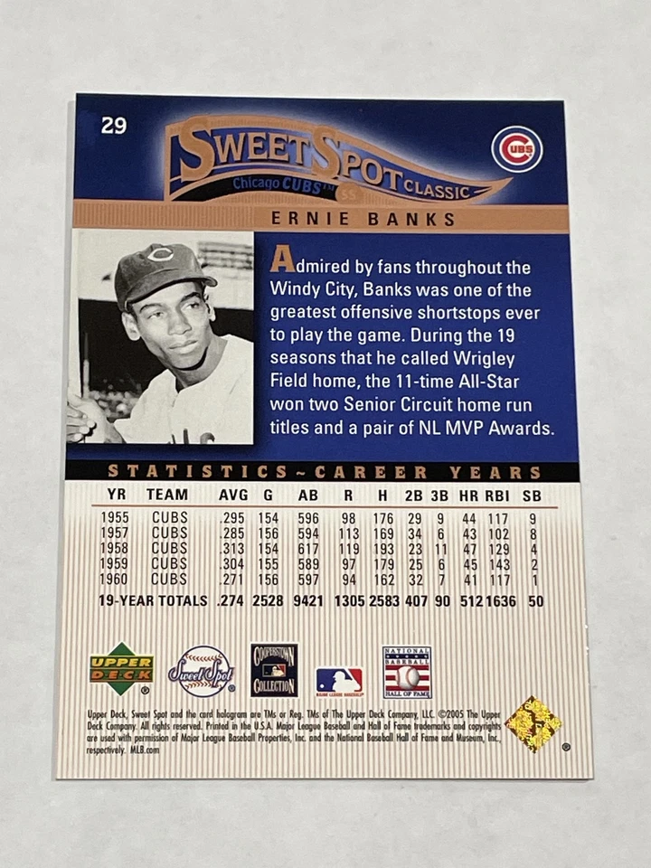 2005 Upper Deck Sweet Spot Classic Baseball #29 - Ernie Banks - Chicago Cubs - Image 2 of 2