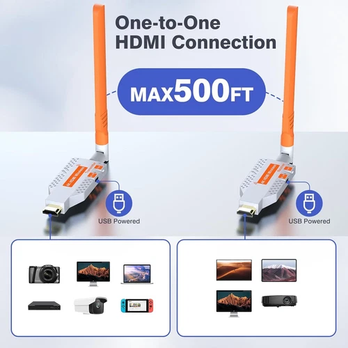 4K Wireless HDMI Extender Video Transmitter Receiver Display Share 150m - Picture 5 of 10