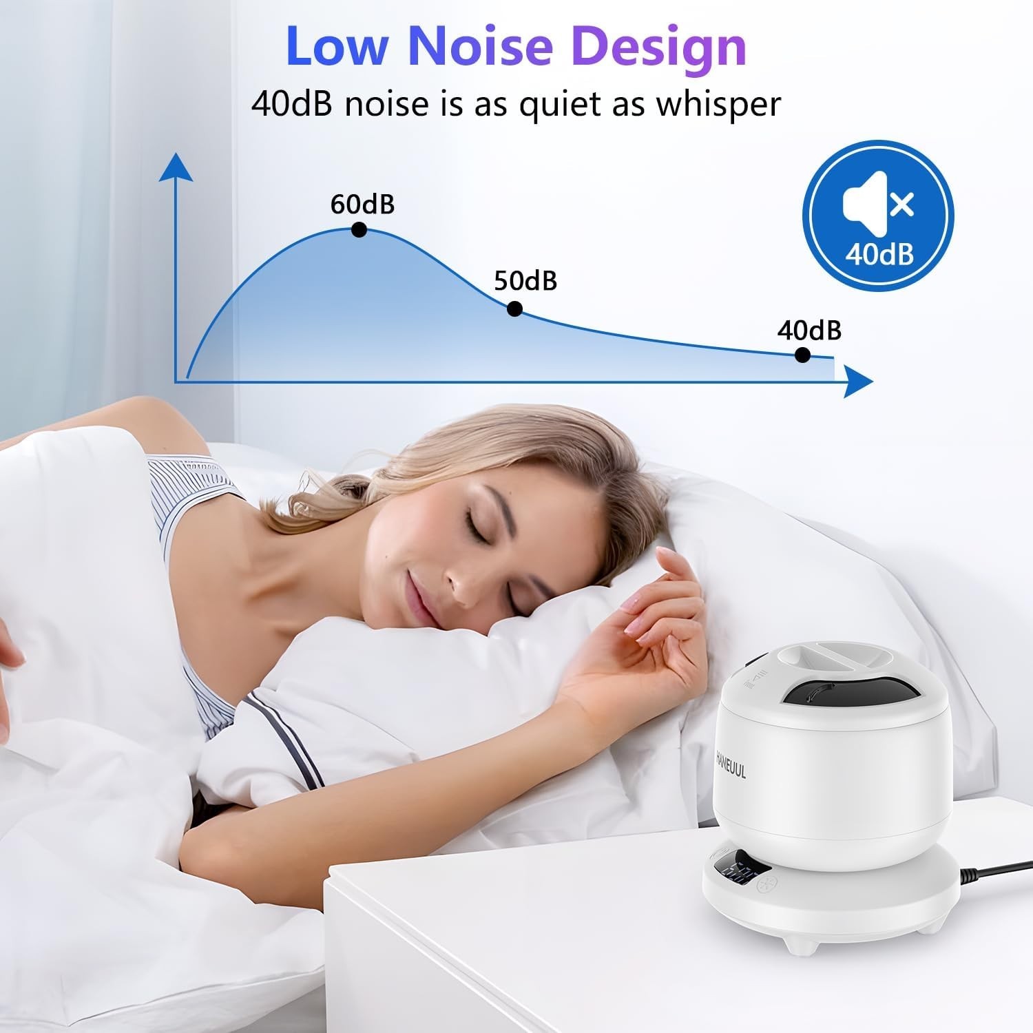 2025 Ultrasonic Retainer Cleaner for Dentures & Aligner, Durable Removable Base