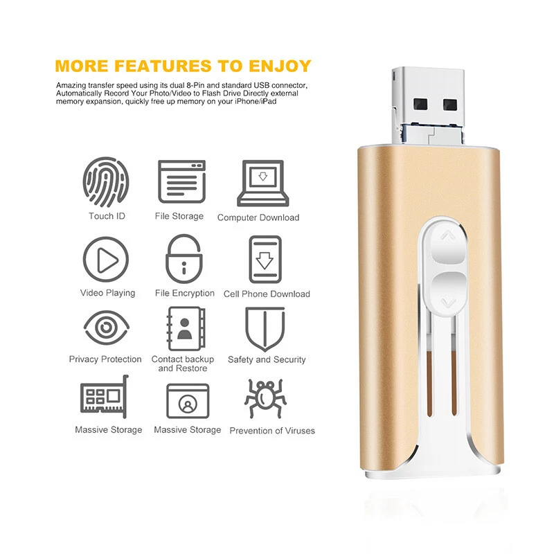 1TB 512/256GB OTG Flash Drive USB 3.0 Memory Photo Stick For iPhone iOS iPad PC - Image 2 of 4