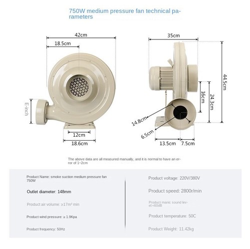 Zentrifugal Mitteldruck Gebläse Saug Vakuum Schnitzmaschine Ventilator 1 Stück - Bild 13 von 15