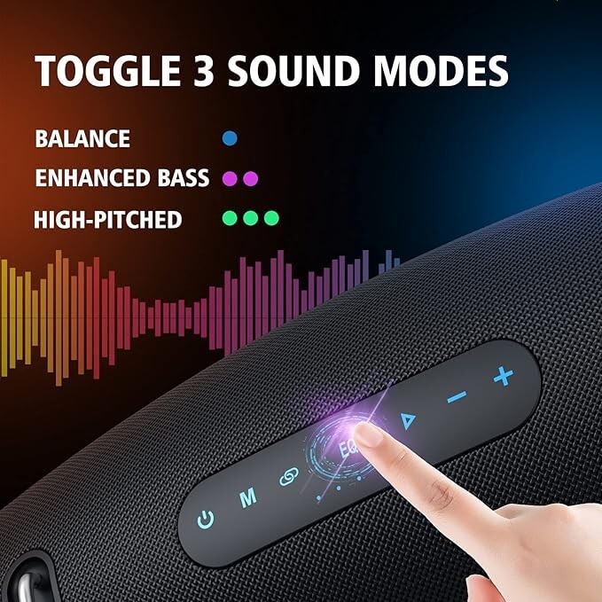 Bluetooth Speakers,75W Portable Bluetooth Speakers with Subwoofer