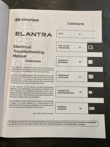2005 Hyundai Elantra Sedan Hatchback Electrical Wiring Diagrams Manual GLS GT - Picture 2 of 4