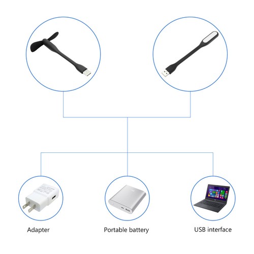 Mini USB Fan+LED Lamp Tablet Power Bank Plug In Summer Cooler Gadgets Pack 4258 - Picture 7 of 18