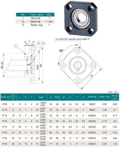 FF FK Ballscrew End Supports Bearing Mounts Blocks CNC - 10mm 12mm 15mm - Picture 5 of 5