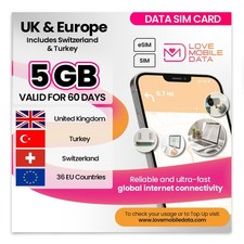 Love Mobile Data Only Sim Card - International 2: Europe, 5GB - 60 days 