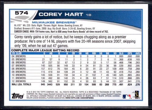 2013 Topps Corey Hart Milwaukee Brewers #574 - Picture 2 of 2