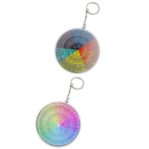 2 Pcs Porte-clés Émotionnel À Breloques Double Face Roue Des Sentiments - Photo 2/12