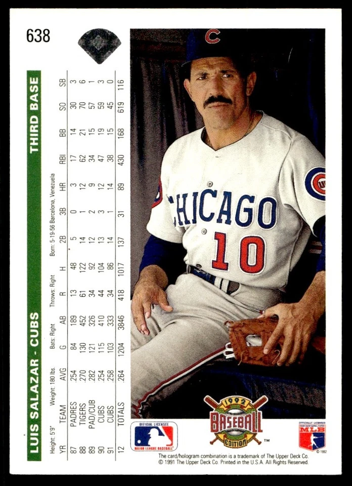 1992 Upper Deck Luis Salazar Chicago Cubs #638 - Image 2 of 2