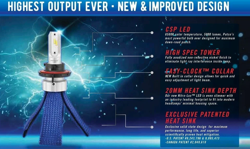 Putco 709005 Nitro-Lux LED Kit Foto 2 de 3