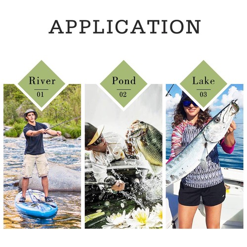 Fishing Lures for Freshwater and Saltwater Lifelike Swimbait for Bass Trout C - Bild 6 von 7
