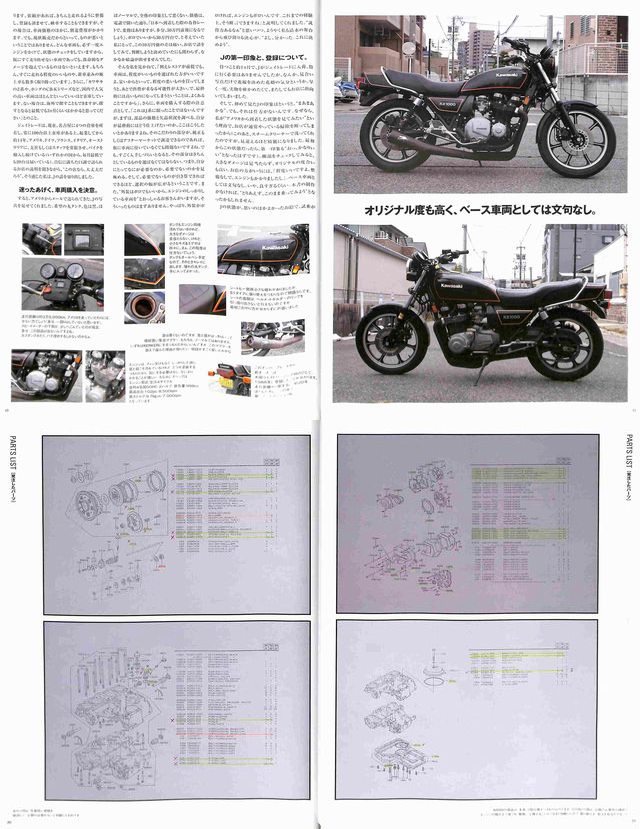 amk✴︎ページ　36 BOOK] Kawasaki Z1000J restore & custom manual Z Z1000 Eddie Lawson
