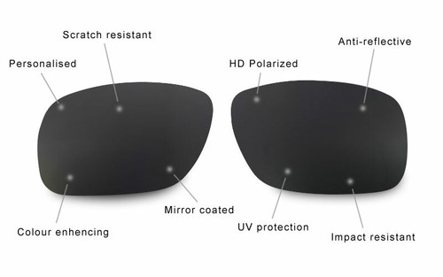 2 x HD Polarized Replacement Lenses For-Oakley Holbrook XL 9417 Sunglasses Sport - Picture 3 of 10