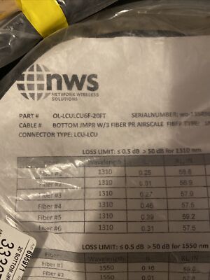 NEW NWS / ALLIANCE OL-LCULCU6F-20FT BOTTOM JUMPER W/3 FIBER PR AIRSCALE FIBER TY