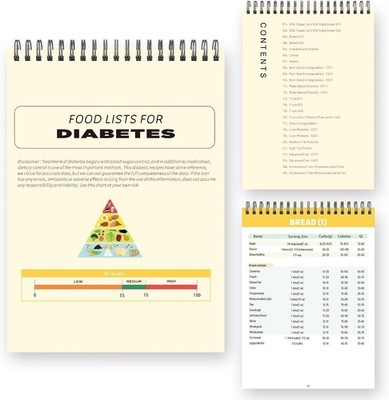 Diabetes Food List,Meal Planner for Diabetic,Glycemic Index Food Guide Chart wit
