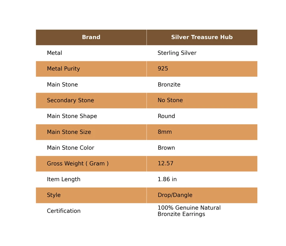 Pendientes colgantes de Navidad Art Deco de plata de ley 925 con piedras preciosas de bronce Foto 2 de 4