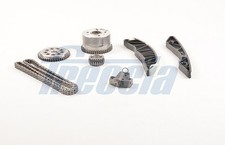 Kit de distribution Kia CEED
