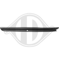 1X Blende, StoßFäNger Diederichs 2217143 Passend FüR Vw