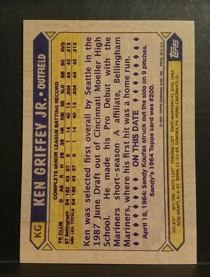 KEN GRIFFEY JR Topps 1987 Future Stars Bellingham Minor League Rookie Limited 🔥 view 4