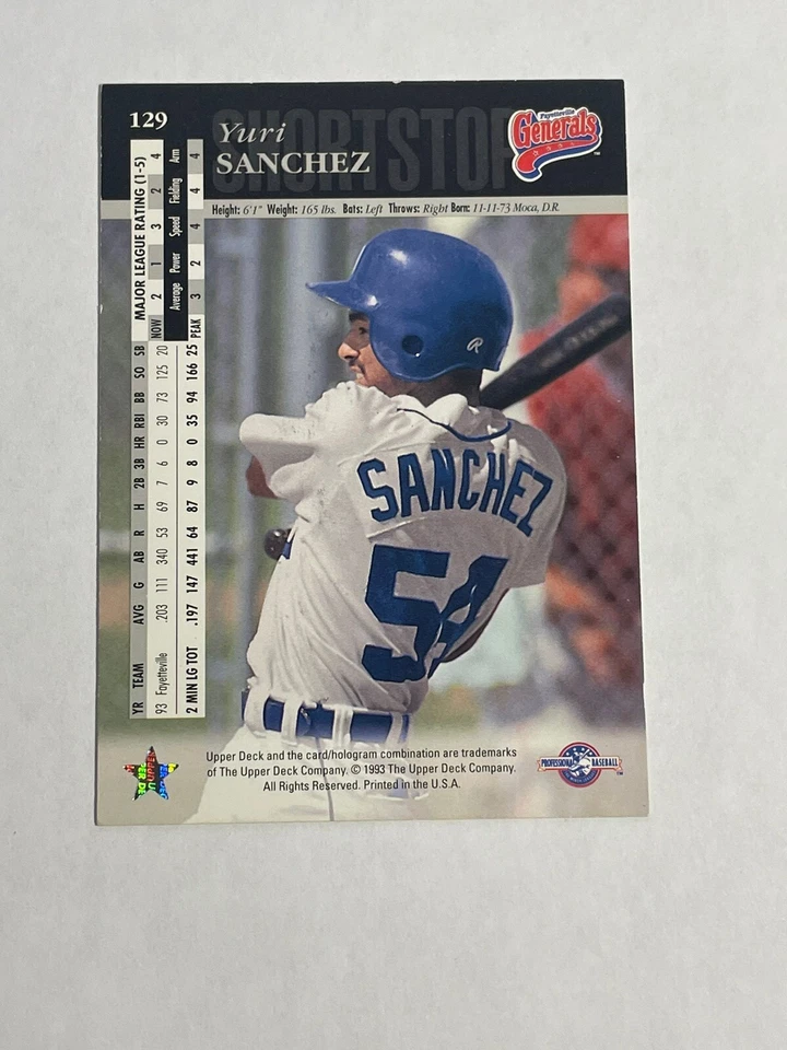 Yuri Sanchez Signed 1994 Upper Deck M/L #129 Card Fayetteville Generals Auto AU - Image 2 of 2