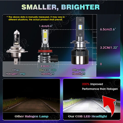 4x 9005 H11 LED Headlight Combo High Low Beam Bulbs Kit Super White Bright Lamps - Picture 7 of 16