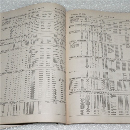 MOTORBOAT 12/10/25 ~ BUILDERS & BUYERS ~ WOODEN BOATS / PLANS / VINTAGE ADVERTS - Picture 8 of 9