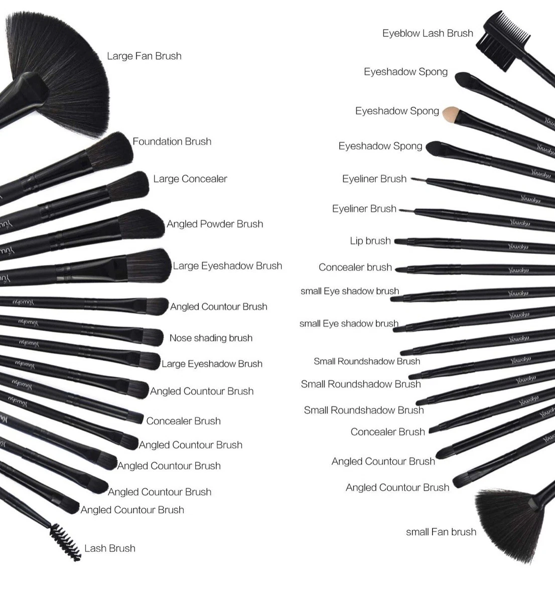 32 Makeup Brush Set Names Saubhaya Makeup