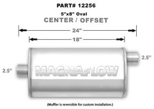 Magnaflow 12256 Muffler - 2-12 In Offset Inlet - 2-12 In Center Outlet - 18 X