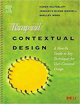 Shelley Wood - Schnelles Kontextdesign Eine Anleitung zur Schlüsseltechnik - J555z