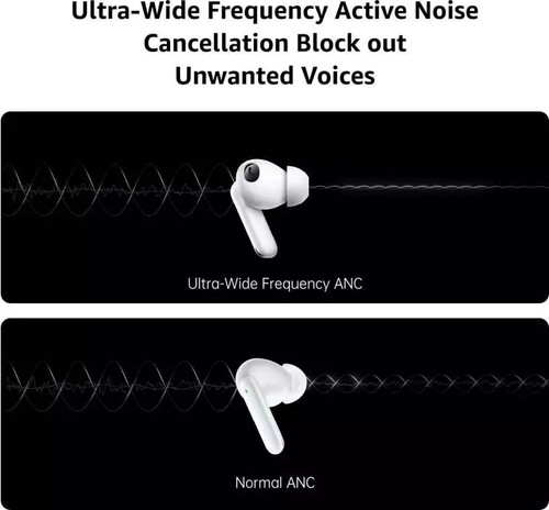 OPPO Enco X With Active Noise Cancellation Bluetooth Headset (Blue, In the Ear) - Picture 12 of 14