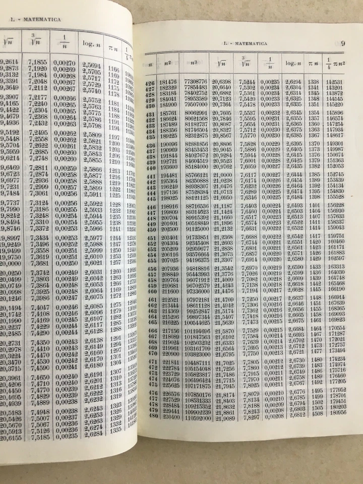 TECNICA_ELETTRICITA'_MANUALE_INGEGNERE ELETTRICISTA_DELLA SALDA_PUBBLICITARIA - Immagine 4 di 4