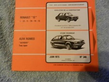 Revue technique Alfa Romeo ALFA-SUD