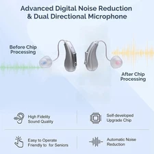 Hearing Assist HA-302-4 (NEW DESIGN) Rechargeable Hearing Device RIC / Charger