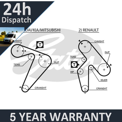 2007 Mitsubishi L200 Timing Belt Change Gates Timing Belt Fits Mitsubishi L200 (1993-2007) 5 Year Warranty