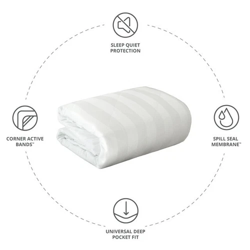 Cariloha Quilted Mattress Protector - Thumbnail 3