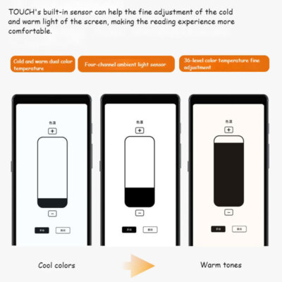 Hisense TOUCH LITE Android eBook Reader E Ink Display Wifi HiFi