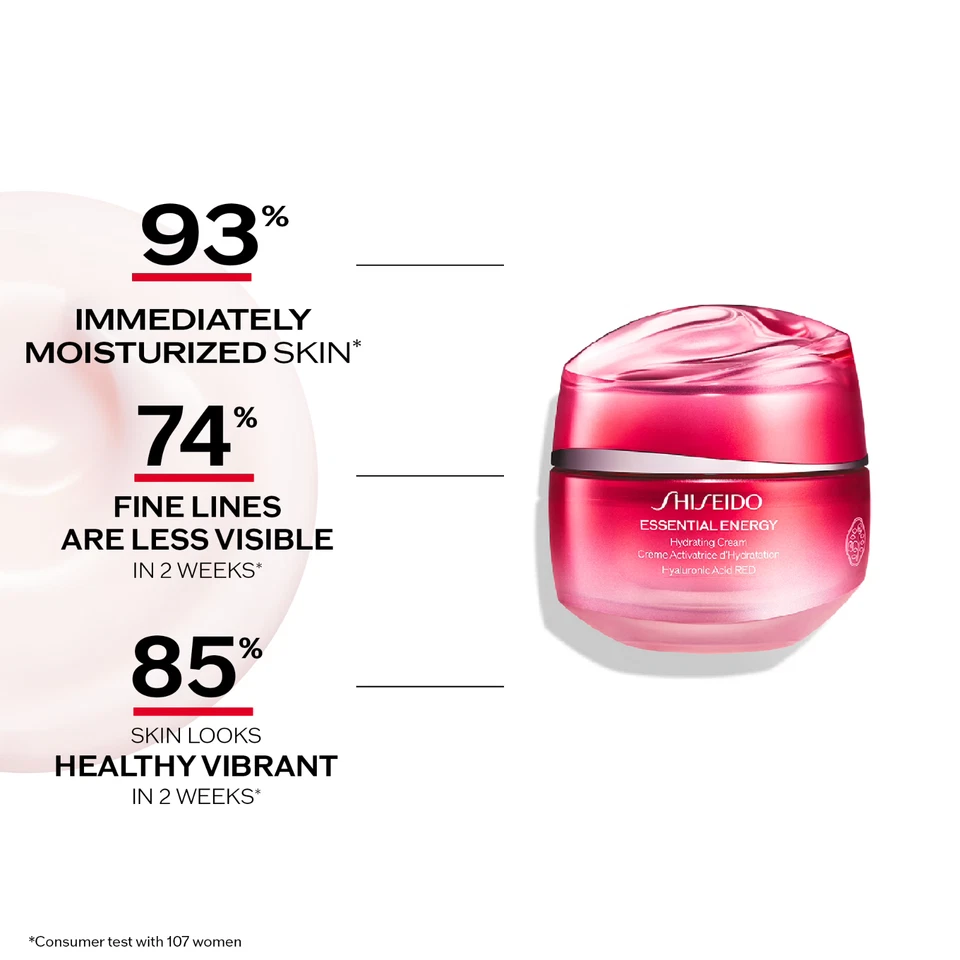 Shiseido Essential Energy Hydrating Cream 1.70z/50ml Facial Moisturizer - NEW - Image 2 of 2