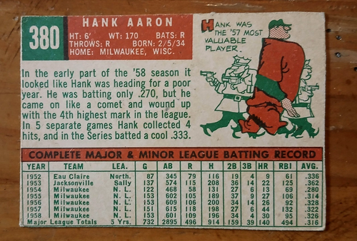 1959 Topps #380 Hank Aaron Filler Card * Trimmed Borders * Poor * Good Surface - Picture 2 of 7