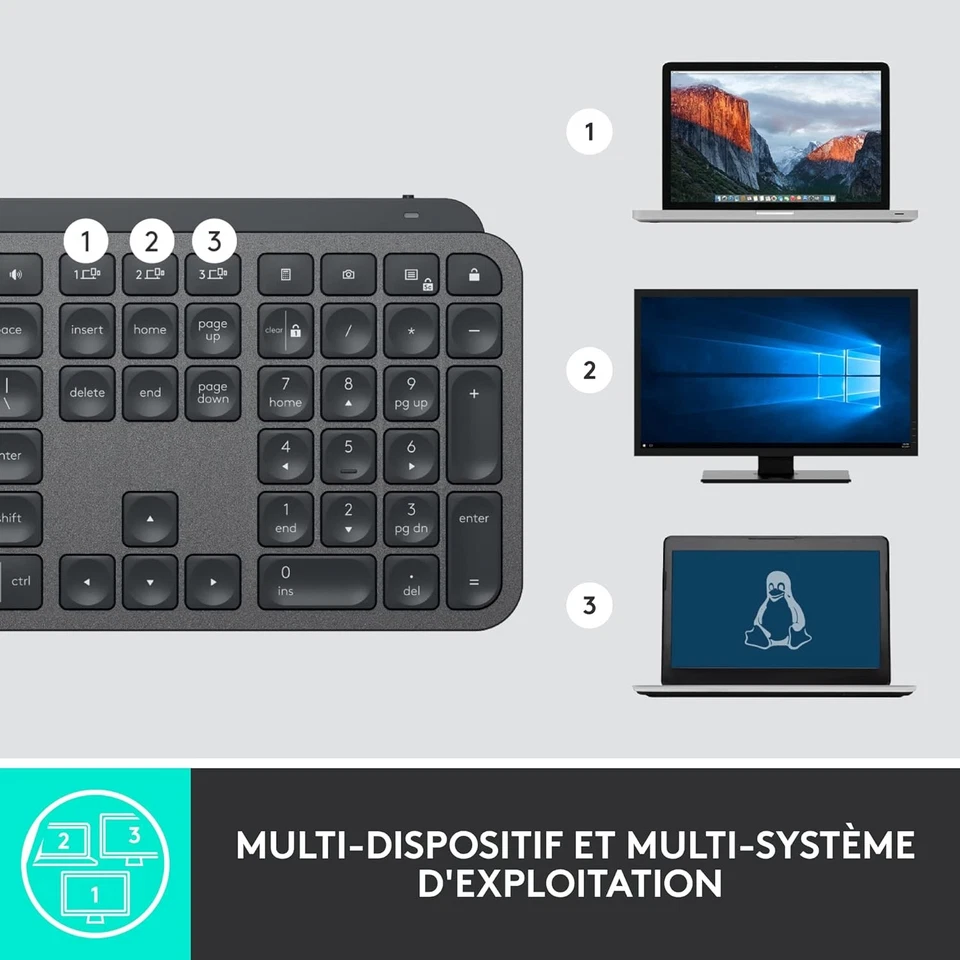 Logitech Mx Keys For Business keyboard Bluetooth AZERTY French, W127044133 (Blue - Image 4 of 4