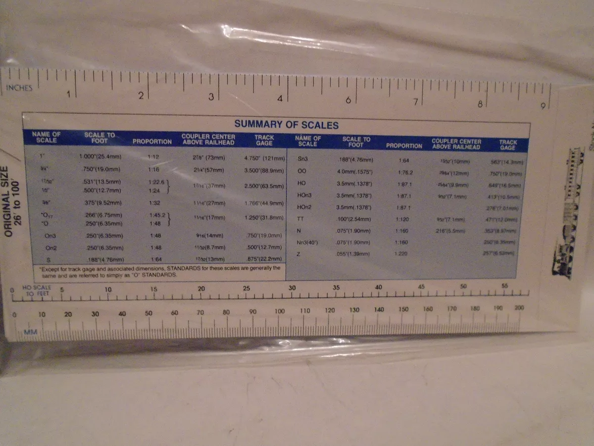 model-scale-chart-converter-model-scale-chart-converter