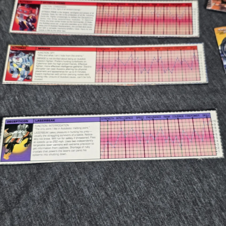 Transformers G1 Tech-Specs Lot And Instructions Lot With Inserts Inc Optimus - Image 3 of 4
