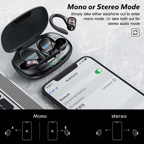 2024 New Bluetooth 5.0 Earbuds Stereo Sport Wireless Headphone Earhook Headset - Picture 5 of 22