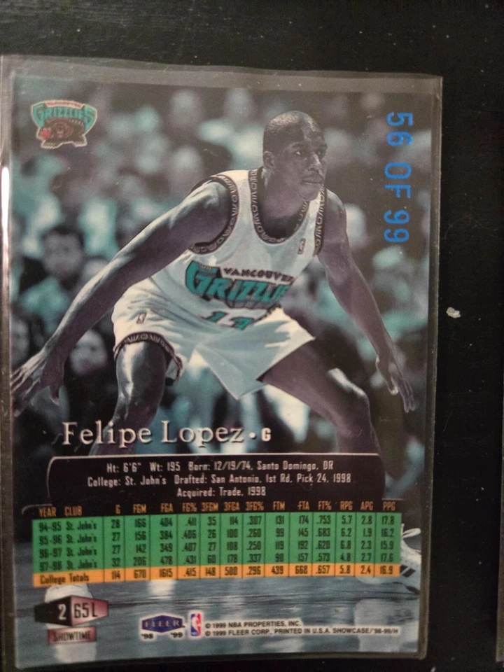 FELIPE LOPEZ GRIZZLIES 1998-99 FLAIR LEGACY COLLECTION #65 ROW 2 #D /99 RARE SP - Image 2 of 2