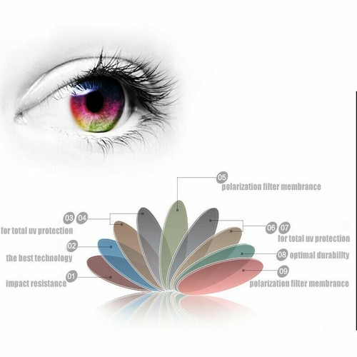 Lentes polarizadas de repuesto de EE. UU. para gafas de sol antiarañazos Oakley Latch OO9265 - Imagen 2 de 15
