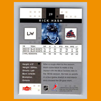 Rick Nash #29 2005 Fleer Hot Prospects Columbus Blue Jackets