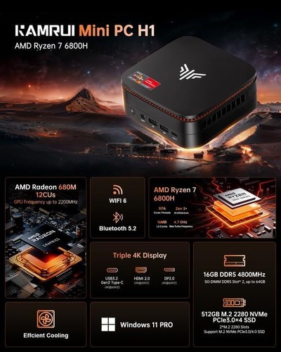 KAMRUI H1 Mini PC AMD Ryzen 7 6800H (up to 4.7GHz) 16GB 512GB SSD WIFI BT - Picture 2 of 9