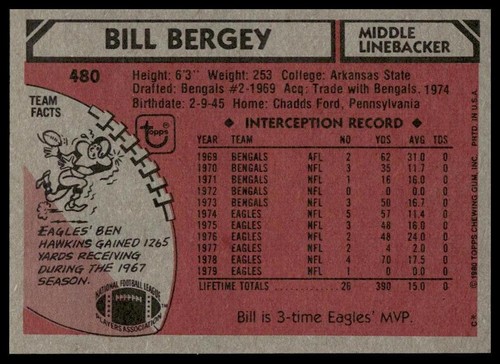 1980 Topps #480 Bill Bergey Philadelphia Eagles quasi nuovo + - Foto 2 di 2